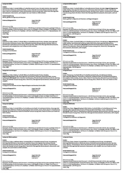 Lachgummi Mix, Ca. 5 Kg, Weingummi Fruchtgummi Inkl. Genussleben Jelly Beans -Essen Verkäufe 05e52a4603a59e79531c8f22dc1f1d4f