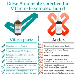 GbR Pawel M. Konefal/Birgit Konefal - Triccess GbR VITARAGNA® Vitamin-E Komplex Flüssig, Natürliches Tocopherol, Vitamin-E Öl In Bioaktiver Form In Hochwertigem Sonnenblumenöl Gelöst Als Hochdosiertes Liquid Mit 100 IE In 1g - 95ml 9 GbR Pawel M. Konefal/Birgit Konefal - Triccess GbR VITARAGNA® Vitamin-E Komplex Flüssig, Natürliches Tocopherol, Vitamin-E Öl In Bioaktiver Form In Hochwertigem Sonnenblumenöl Gelöst Als Hochdosiertes Liquid Mit 100 IE In 1g - 95ml -Essen Verkäufe 0f89e814f256ab2c7699f7aeaacc1c1d