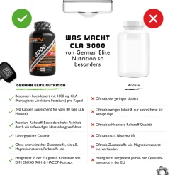 GEN® CLA - 180 Kapseln Mit Jeweils 1000 Mg - Einführungspreis - Hochdosiert Mit 3000 Mg Pro Tagesportion - Labor - Konjugierte Linolsäure Fettsäure - - German Elite Nutrition -Essen Verkäufe 142c2d9ef39028acc6b1cb6ba97df7da