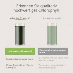 Effective Nature - Liquid Chlorophyll Tropfen Aus Alfalfa - 50 Ml - Ohne Konservierungsstoffe - Besonders Natürliches, Flüssiges Chlorophyll 8 Effective Nature - Liquid Chlorophyll Tropfen Aus Alfalfa - 50 Ml - Ohne Konservierungsstoffe - Besonders Natürliches, Flüssiges Chlorophyll -Essen Verkäufe 2f05536cc5d17f1282e2a89359175dea