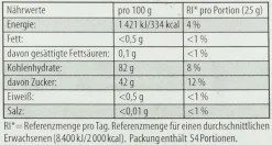 Haribo Fruchtgummis Schlümpfe, 150 St. In Der Dose -Essen Verkäufe 4683d83f34e8a26061a7a94349e7edd6