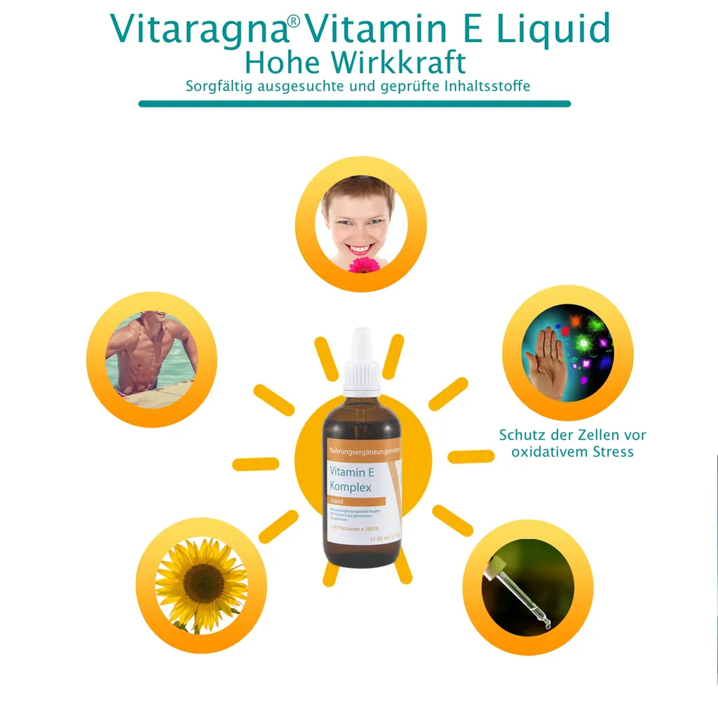 GbR Pawel M. Konefal/Birgit Konefal - Triccess GbR VITARAGNA® Vitamin-E Komplex Flüssig, Natürliches Tocopherol, Vitamin-E Öl In Bioaktiver Form In Hochwertigem Sonnenblumenöl Gelöst Als Hochdosiertes Liquid Mit 100 IE In 1g - 95ml 7 GbR Pawel M. Konefal/Birgit Konefal - Triccess GbR VITARAGNA® Vitamin-E Komplex Flüssig, Natürliches Tocopherol, Vitamin-E Öl In Bioaktiver Form In Hochwertigem Sonnenblumenöl Gelöst Als Hochdosiertes Liquid Mit 100 IE In 1g - 95ml – Bild 7