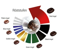 The Coffe And Tea Company Espresso / Cafe - Kaffeebohnen Entkoffeiniert "Platin Angel" (Ganze Bohnen,1000 G) -Essen Verkäufe 6b390a58e96b7af9dc070592a00b4260