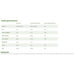 Tassimo Chai Latte | 8 T Discs 13 Tassimo Chai Latte | 8 T Discs -Essen Verkäufe 6d6b68987cfc045caae321c119ab51aa