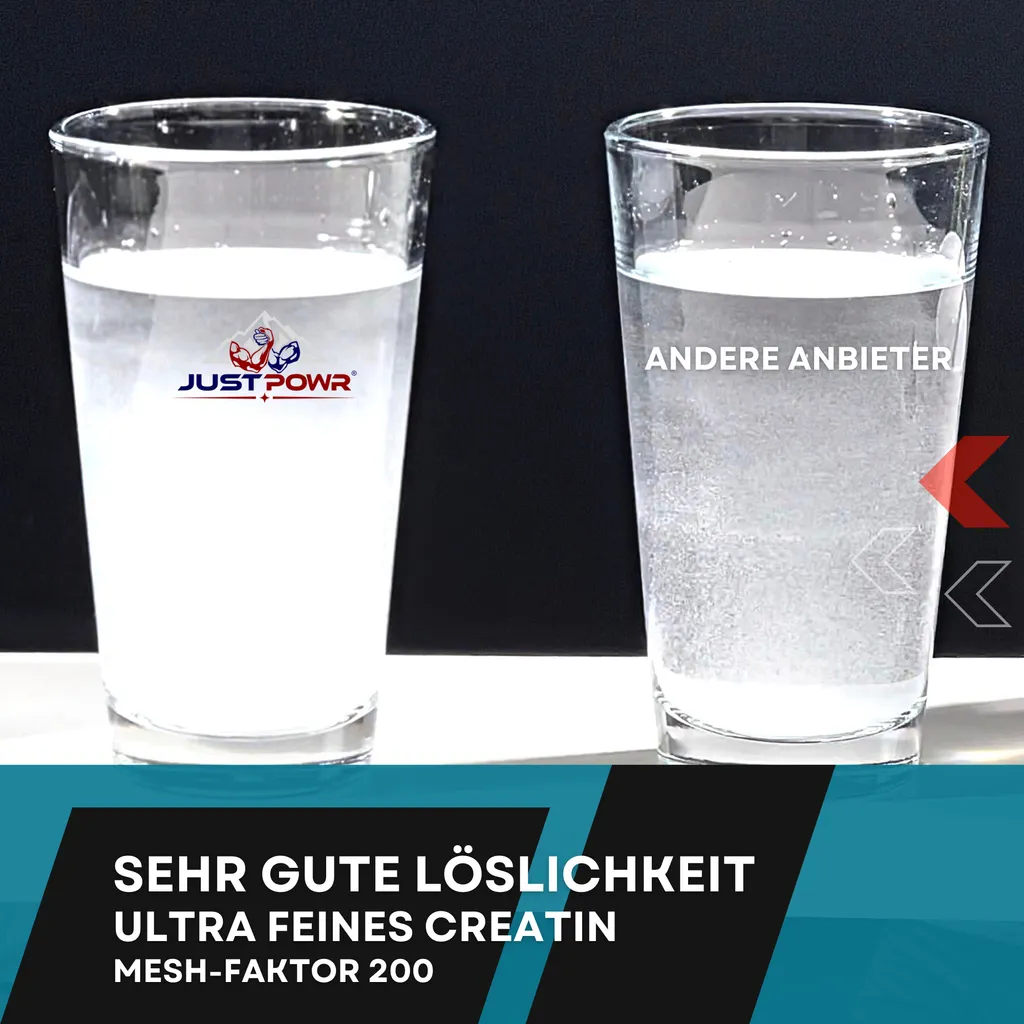 JustPowR 100% Creatin Monohydrat 450g, Labores Hochdosiertes Kreatin Monohydrat | Ultrafeines Premium Creatine Monohydrate Pulver | Kraftraining 3 JustPowR 100% Creatin Monohydrat 450g, Labores Hochdosiertes Kreatin Monohydrat | Ultrafeines Premium Creatine Monohydrate Pulver | Kraftraining – Bild 3