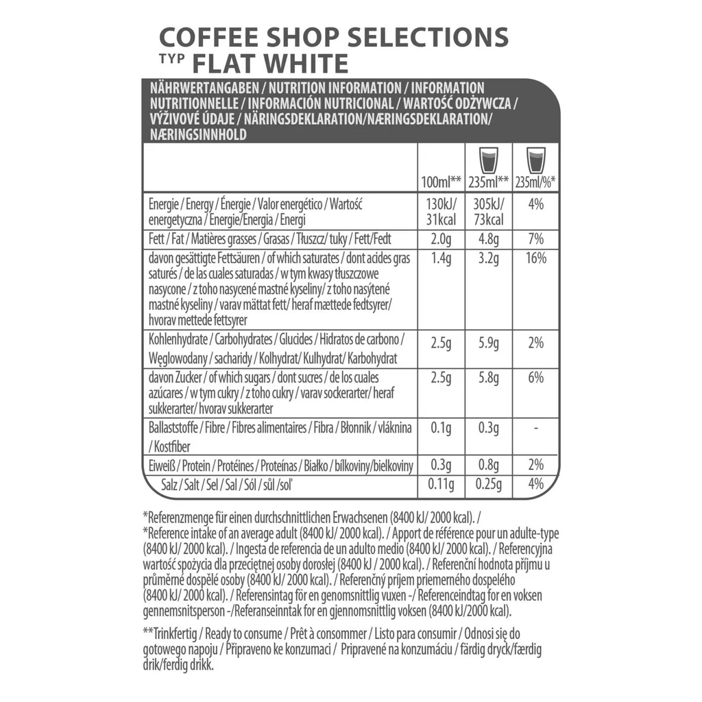 TASSIMO Kapseln Coffee Shop Selections Chai/ Flat White/ Toffee Nut 48 Getränke 5 TASSIMO Kapseln Coffee Shop Selections Chai/ Flat White/ Toffee Nut 48 Getränke – Bild 5
