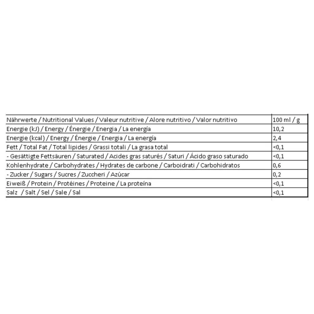 Goldmännchen Kinder Tee Eisprinzessin, Erdbeer-Himbeer-Eisbonbon, Aromatisierter Früchte-Kräutertee, 20 Einzeln Versiegelte Teebeutel 3 Goldmännchen Kinder Tee Eisprinzessin, Erdbeer-Himbeer-Eisbonbon, Aromatisierter Früchte-Kräutertee, 20 Einzeln Versiegelte Teebeutel – Bild 3