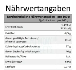 Haribo Kinder Schnuller Minis Fruchtgummi Im Minibeutel 1000g -Essen Verkäufe 9b05569dd5a34e10a3fe6d3b1b4e2fb2