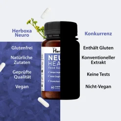 Likasso Ltd Herboxa Neuro - 60 Vegane Kapseln Gegen Vergesslichkeit 14 Likasso Ltd Herboxa Neuro - 60 Vegane Kapseln Gegen Vergesslichkeit -Essen Verkäufe a22d35a9ea30d34f468605c2fb4e4746
