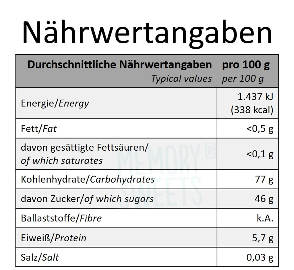 Haribo Saft Goldbären Minis Extraweich Mit 25% Fruchtsaft 220g 11 Haribo Saft Goldbären Minis Extraweich Mit 25% Fruchtsaft 220g – Bild 11