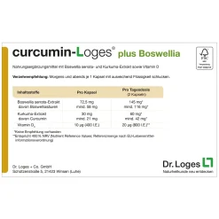 Essen Verkäufe -Essen Verkäufe ae12636b71fe489e35a5830429c83134