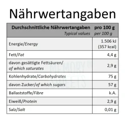 Haribo Balla Stixx Himbeere Brombeere Fruchtgummi Konfekt 1125g, Menge:1.125g 23 Haribo Balla Stixx Himbeere Brombeere Fruchtgummi Konfekt 1125g, Menge:1.125g -Essen Verkäufe b1ed9adebcd6d11c3f87e75694d5c99d