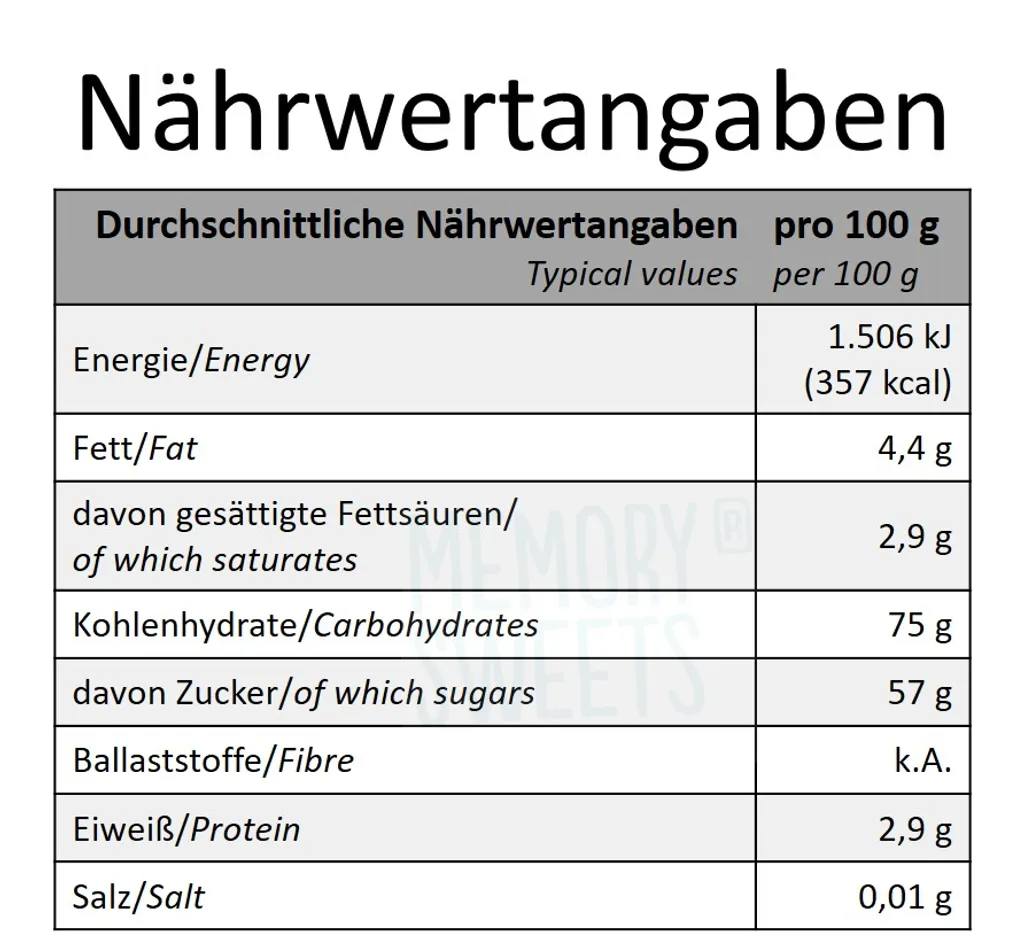 Haribo Balla Stixx Himbeere Brombeere Fruchtgummi Konfekt 1125g, Menge:1.125g 12 Haribo Balla Stixx Himbeere Brombeere Fruchtgummi Konfekt 1125g, Menge:1.125g – Bild 12