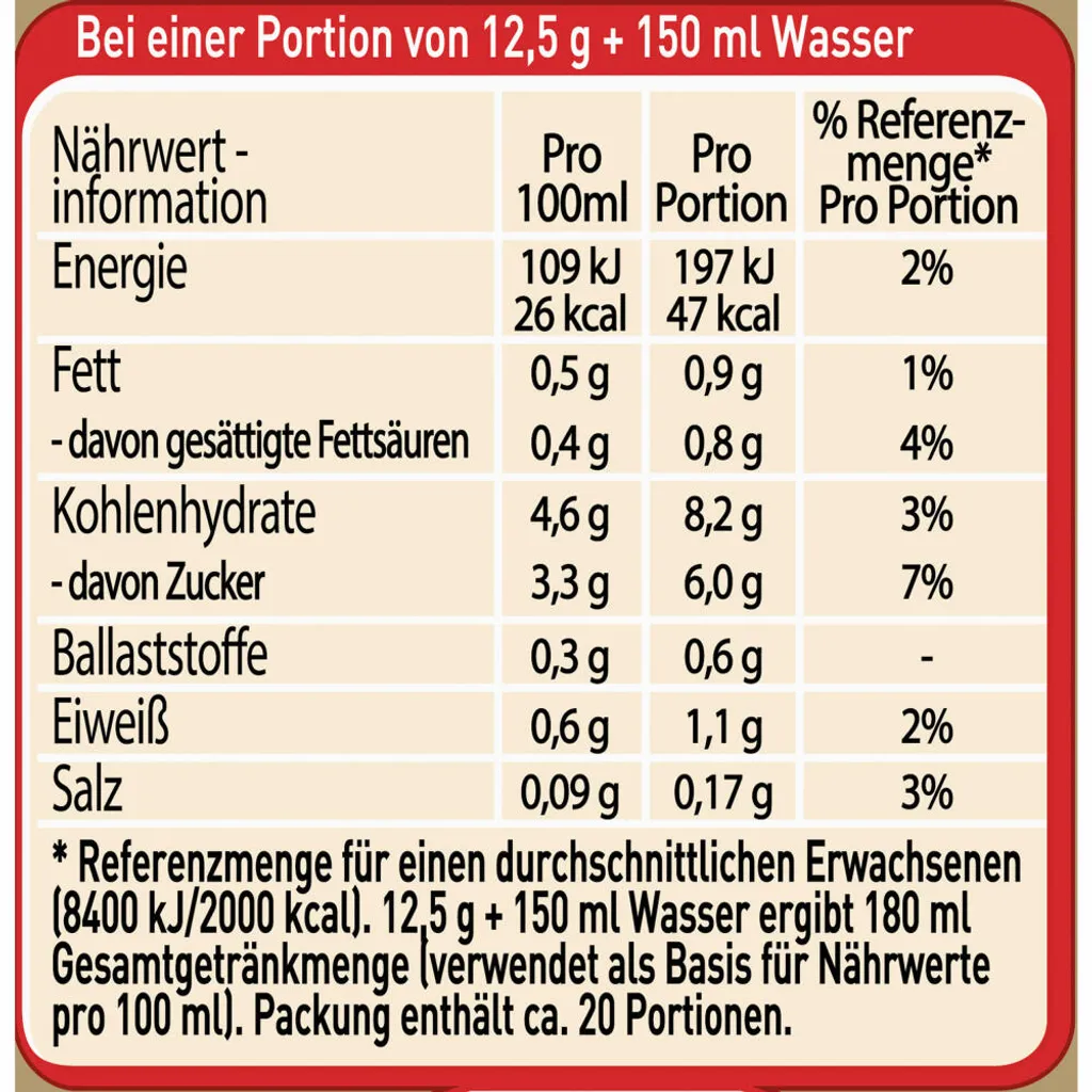 Nescafé® Nescafé Gold Typ Cappuccino Entkoffeiniert | 250g Dose 11 Nescafé® Nescafé Gold Typ Cappuccino Entkoffeiniert | 250g Dose – Bild 11