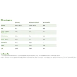 Tassimo Kapseln Jacobs Typ Latte Macchiato Caramel | 8 Kaffeekapseln -Essen Verkäufe c583ba7e86d8e811b9d676532461b6df