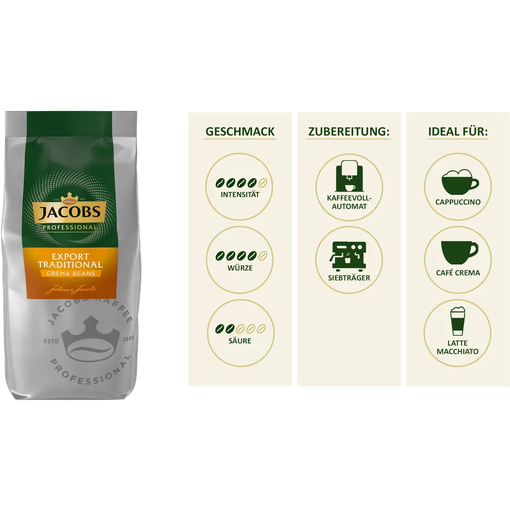 JACOBS Kaffeebohnen Professional Export Traditional Crema Markant 2 X 1 Kg 5 JACOBS Kaffeebohnen Professional Export Traditional Crema Markant 2 X 1 Kg – Bild 5