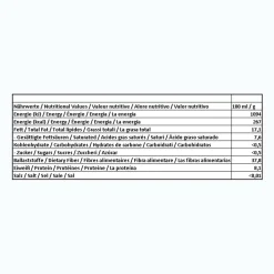 Nescafé® Nescafé Dolce Gusto Grande Mild | 16 Kaffeekapseln -Essen Verkäufe d0faa62c1ca0ba1f62074dbe9de0f797
