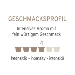 Tchibo Cafissimo Caffè Crema Vollmundig Kapseln, 30 Stück -Essen Verkäufe d1403dbcdb54b54344347b9a5744ea21 1