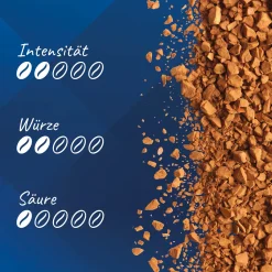 Jacobs MAXWELL HOUSE Löskaffee Mild Blend Löslicher Kaffee Instantkaffee 8 X 500 G Beutel -Essen Verkäufe d3f3c9a356312971dae0d14c86ada922