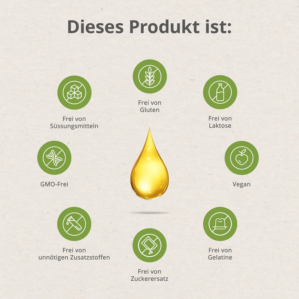 Effective Nature Omega 3 100 Ml Algenöl Vegan - Mit 1116 Mg (700 Mg DHA, 350 Mg EPA & 35 Mg DPA) - Reicht 40 Tage - Das Öl Stammt Zu 100% Aus Algen 2 Effective Nature Omega 3 100 Ml Algenöl Vegan - Mit 1116 Mg (700 Mg DHA, 350 Mg EPA & 35 Mg DPA) - Reicht 40 Tage - Das Öl Stammt Zu 100% Aus Algen – Bild 2