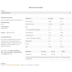 Essen Verkäufe -Essen Verkäufe d5b79b56d2158dc1212df8cb4788686b