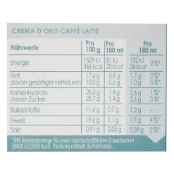 Nestlé® Nescafé Dolce Gusto Dallmayr Crema DOro Caffé Latte, Kaffeekapsel, Kaffee, 16 Kapseln -Essen Verkäufe ee766438ba4dad30ad3b02f03c47ea13