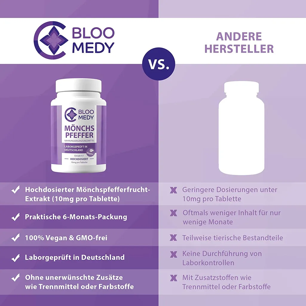 BLOOMEDY Mönchspfeffer Hochdosiert – 180 Vegane Tabletten – Labor In Deutschland – 10mg Echter Mönchspfeffer Pro Tablette – Premium Mönchspfeffer Extrakt Ohne Zusatzstoffe – Vorrat Für 6 Monate 2 BLOOMEDY Mönchspfeffer Hochdosiert – 180 Vegane Tabletten – Labor In Deutschland – 10mg Echter Mönchspfeffer Pro Tablette – Premium Mönchspfeffer Extrakt Ohne Zusatzstoffe – Vorrat Für 6 Monate – Bild 2